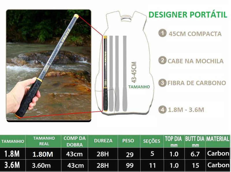 Vara BAKAWA De Pesca Telescópica Fibra De Carbono